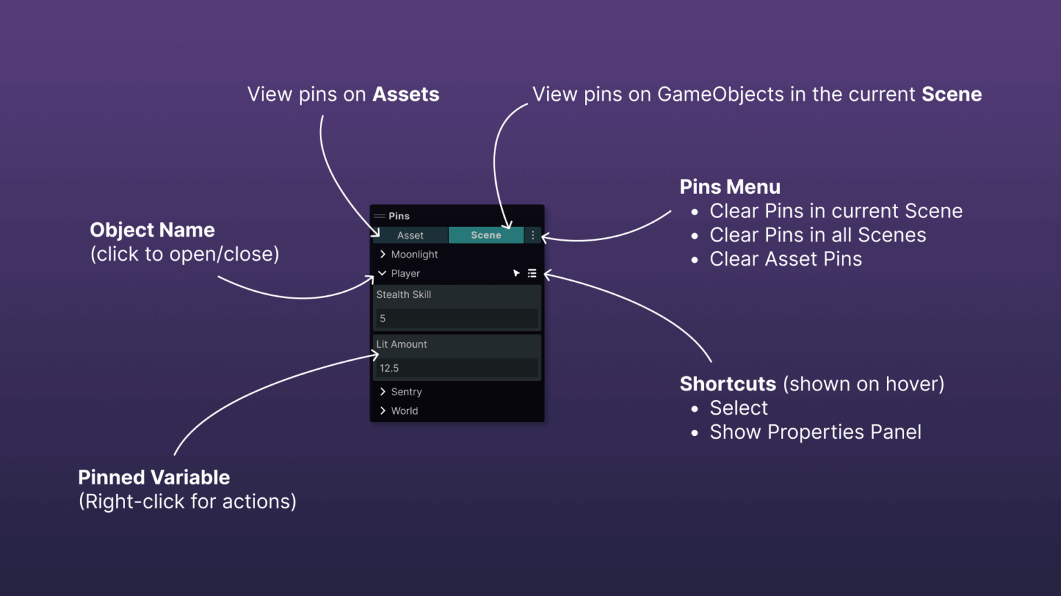 Pins – Overdrive Toolset